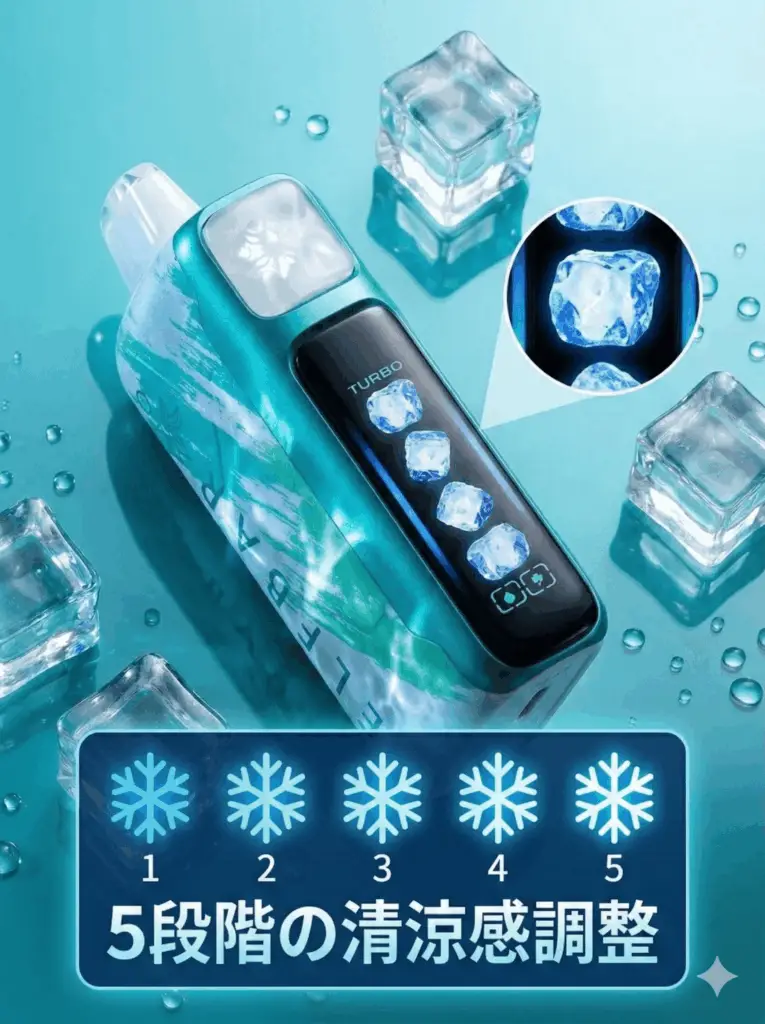 Elfbar Japan | ELFBAR Ice King (韓国限定5%) 5個入りボックス