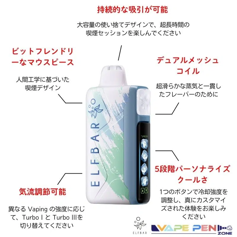 ELFBAR Ice King 製品特徴と耐熱性