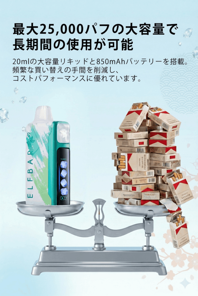 Elfbar Japan | ELFBAR Ice King (韓国限定5%) 5個入りボックス