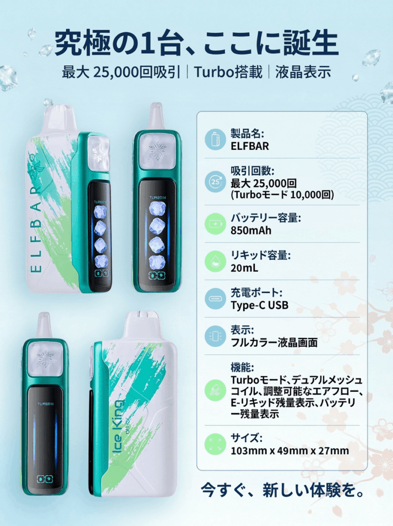 Elfbar Japan | ELFBAR Ice King (韓国限定5%) 5個入りボックス