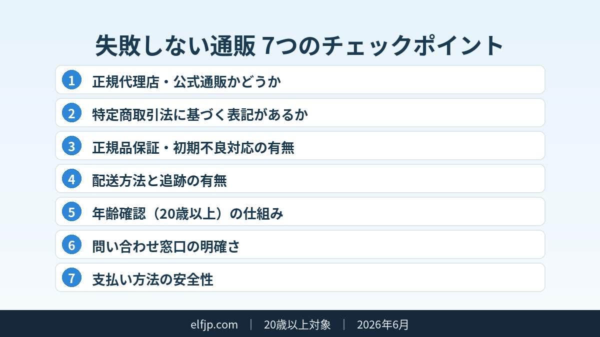 Elfbar Japan | 電子タバコの通販おすすめの選び方|失敗しない正規品ショップ7つのチェックポイント【2026年版】 失敗しない電子タバコ通販 7つのチェックポイント 正規品 特商法表記 配送 年齢確認