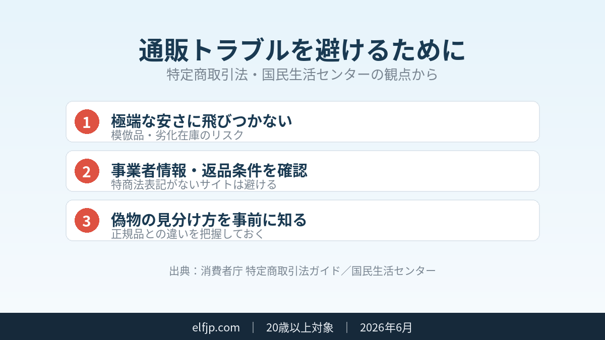 Elfbar Japan | 電子タバコの通販おすすめの選び方|失敗しない正規品ショップ7つのチェックポイント【2026年版】 電子タバコ通販トラブル回避 特定商取引法 国民生活センター 偽物 安さに注意
